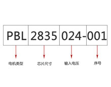 電機基礎 | 力輝電機型號構成介紹