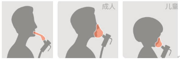 各種系列的霧化器電機