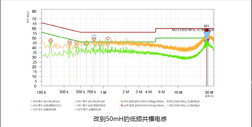 改到50mH的低頻共模電感.jpg
