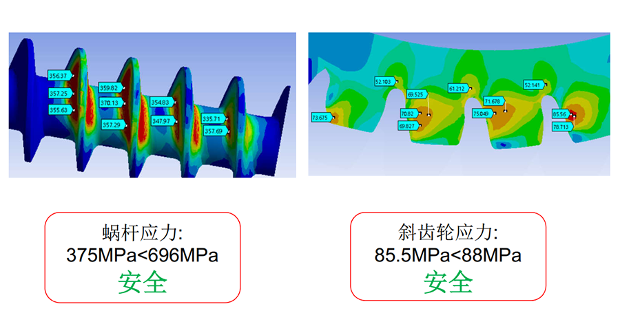 齒輪箱強度優化仿真圖.png